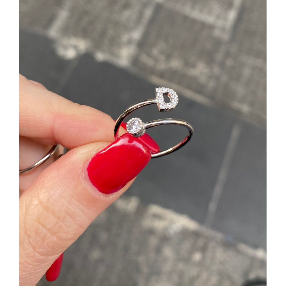 Anello iniziale e punto luce